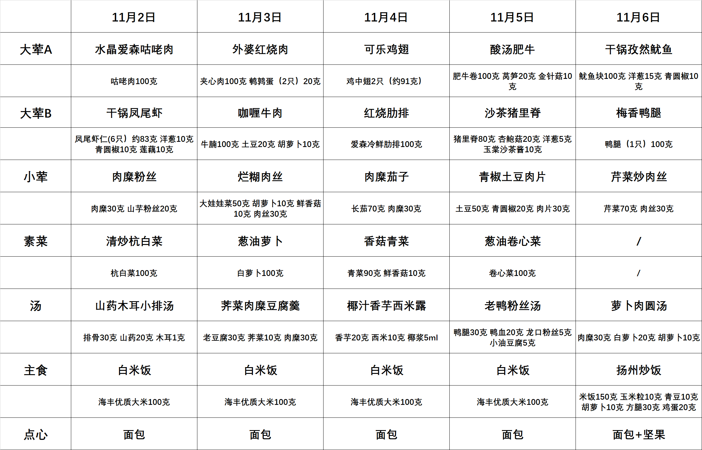 第十周菜单.png